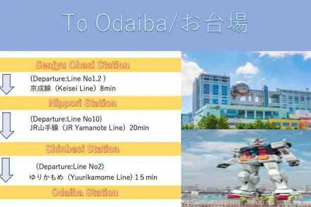 Apartament Style Lab北千住 Tokio