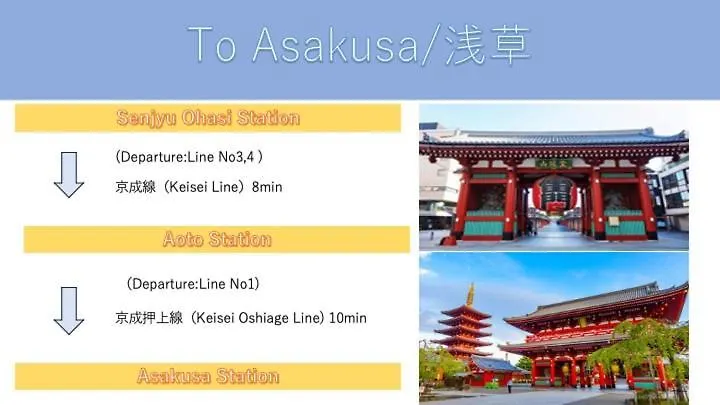 Apartament Style Lab北千住 Tokio