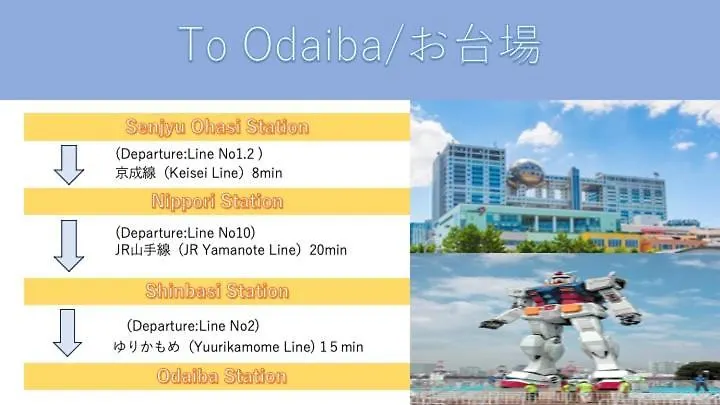 Apartament Style Lab北千住 Tokio