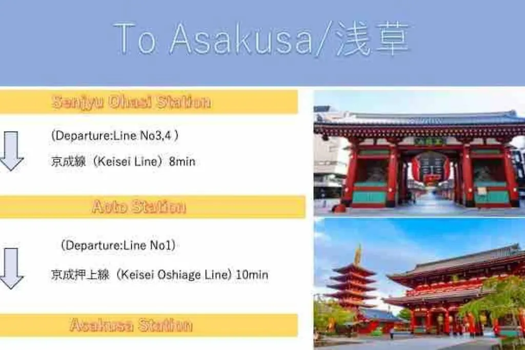 Style Lab北千住 Lägenhet Tokyo prefektur 0*,