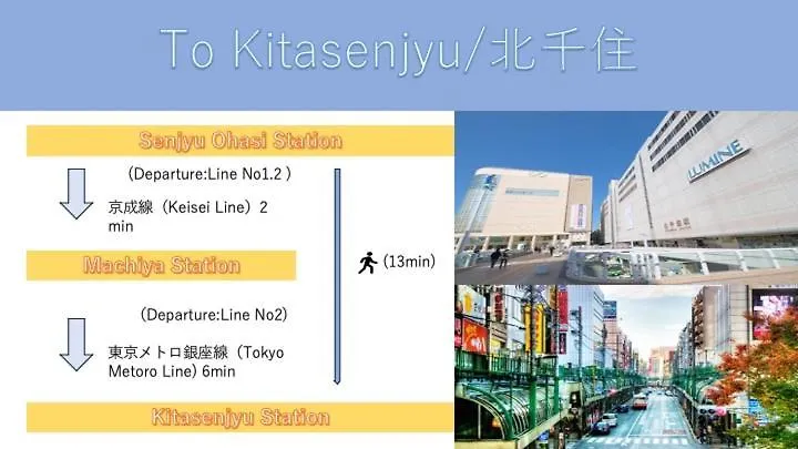 Style Lab北千住 Lägenhet Tokyo prefektur Japan